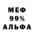 Метамфетамин винт Ghepardo GTS